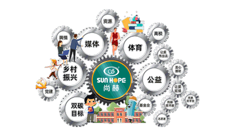 开云线上登录荣获上海报业集团界面新闻颁发“年度臻善企业”奖 开云线上登录荣获上海报业集团界面新闻颁发“年度臻善企业”奖